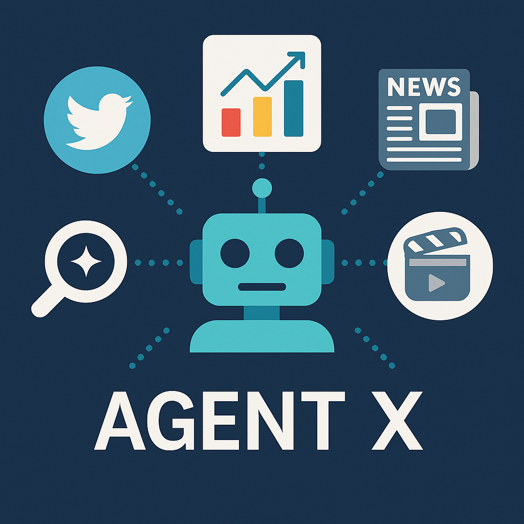 Agent X